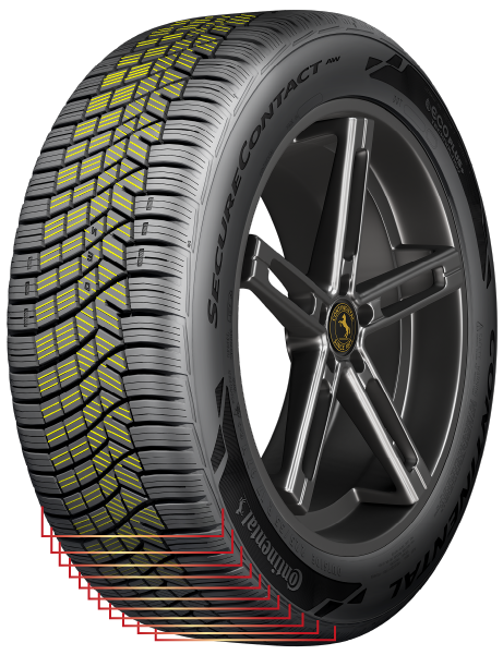 3-Peak Mountain Snowflake Rating