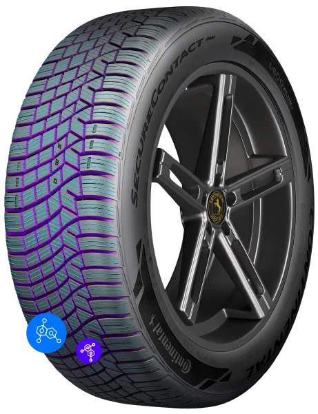 Best-In-Class Wet Braking