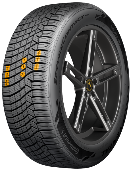 Visual Performance Indicators